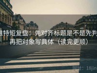推特短复盘：先对齐标题是不是先判，再把对象写具体（读完更顺）